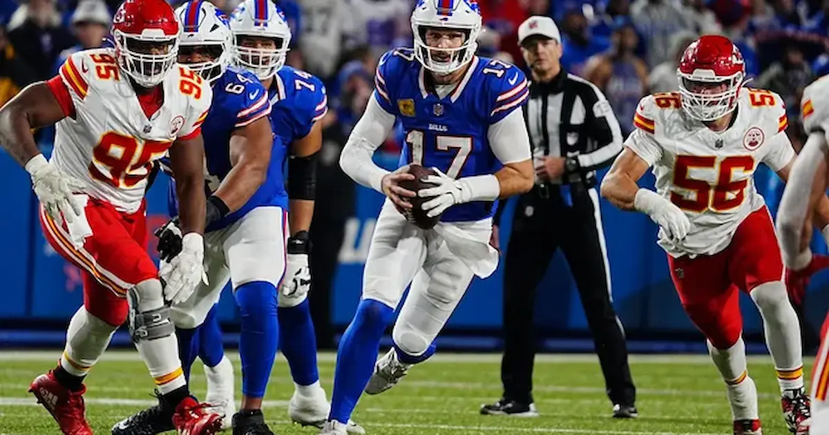 Aenean rutrum turpis sit amet enim facilisis iaculis